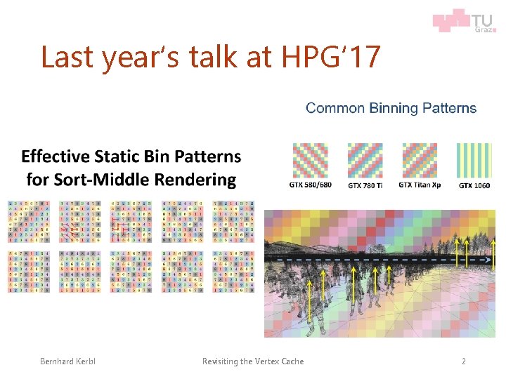 Last year‘s talk at HPG‘ 17 Bernhard Kerbl Revisiting the Vertex Cache 2 