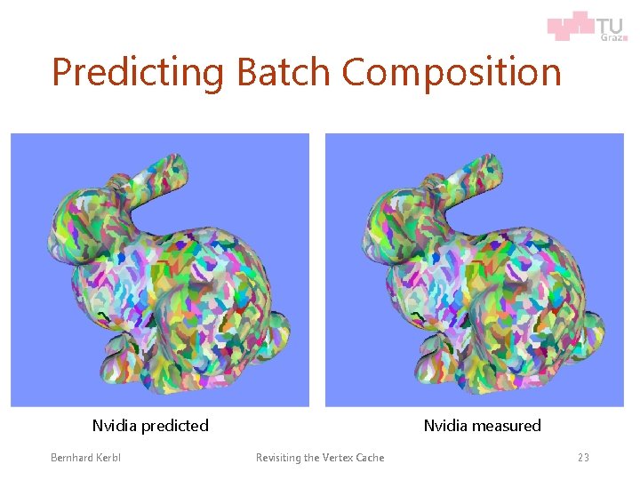 Predicting Batch Composition Nvidia predicted Bernhard Kerbl Nvidia measured Revisiting the Vertex Cache 23