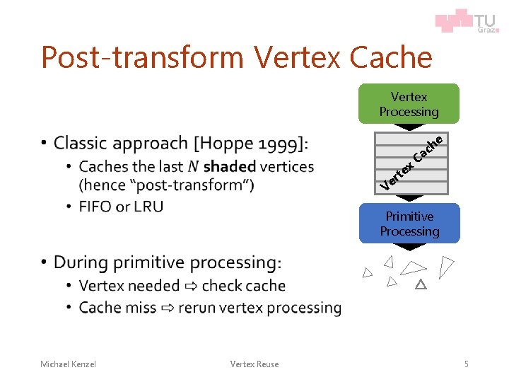 Post-transform Vertex Cache Vertex Processing • t ex r Ve h ac e C