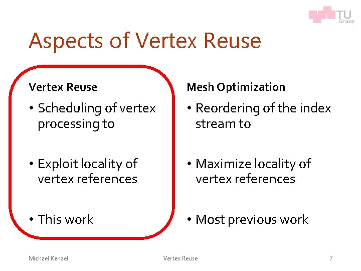 Aspects of Vertex Reuse Mesh Optimization • Scheduling of vertex processing to • Reordering
