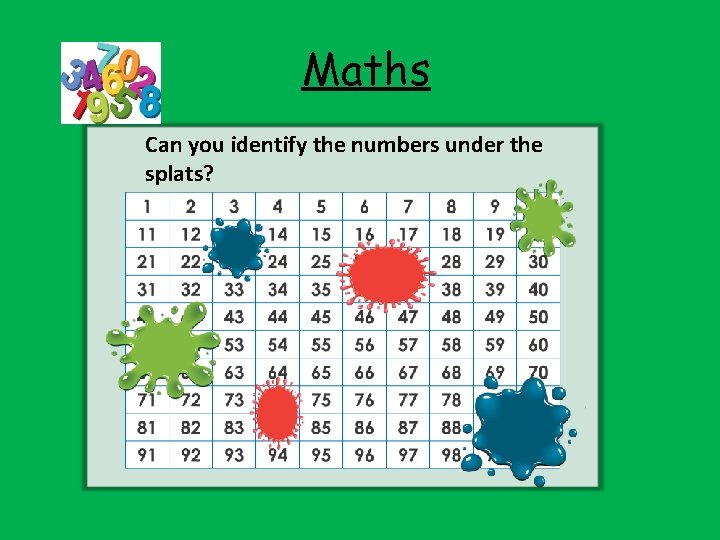 Maths Can you identify the numbers under the splats? 