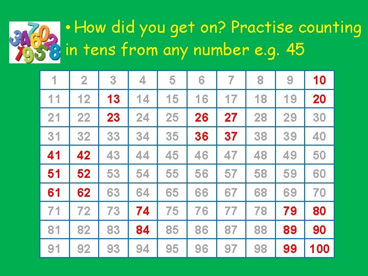  • How did you get on? Practise counting in tens from any number