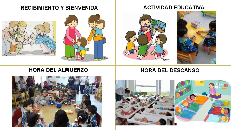 RECIBIMIENTO Y BIENVENIDA HORA DEL ALMUERZO ACTIVIDAD EDUCATIVA HORA DEL DESCANSO 