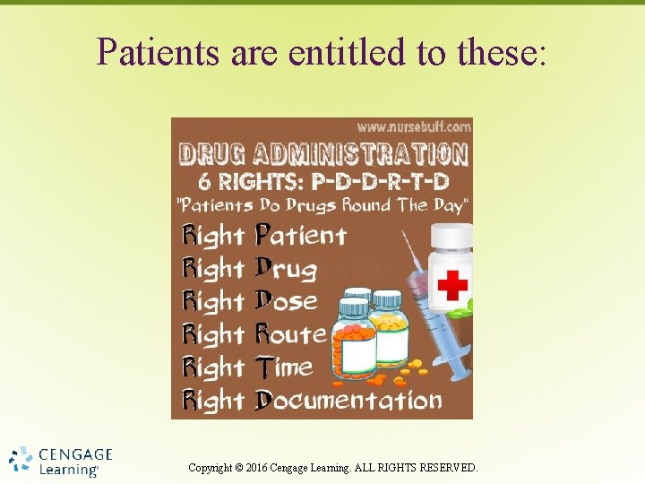 Patients are entitled to these: Copyright © 2016 Cengage Learning. ALL RIGHTS RESERVED. 