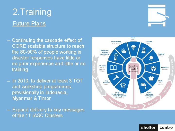 2. Training Future Plans – Continuing the cascade effect of CORE scalable structure to