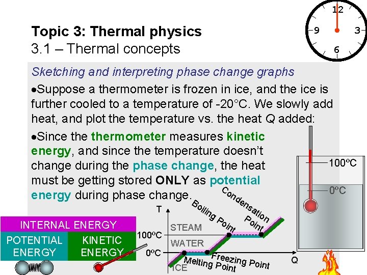 12 Topic 3: Thermal physics 3. 1 – Thermal concepts 9 3 6 Sketching
