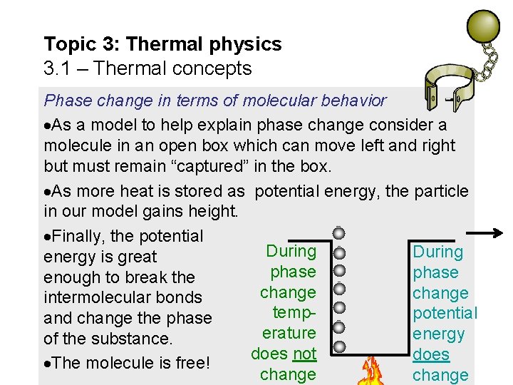 Topic 3: Thermal physics 3. 1 – Thermal concepts Phase change in terms of