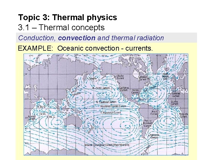 Topic 3: Thermal physics 3. 1 – Thermal concepts Conduction, convection and thermal radiation