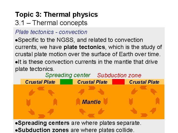 Topic 3: Thermal physics 3. 1 – Thermal concepts Plate tectonics - convection Specific