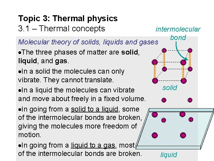 Topic 3: Thermal physics 3. 1 – Thermal concepts intermolecular bond Molecular theory of