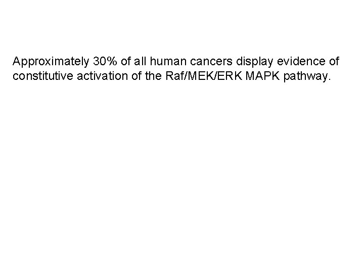 Approximately 30% of all human cancers display evidence of constitutive activation of the Raf/MEK/ERK