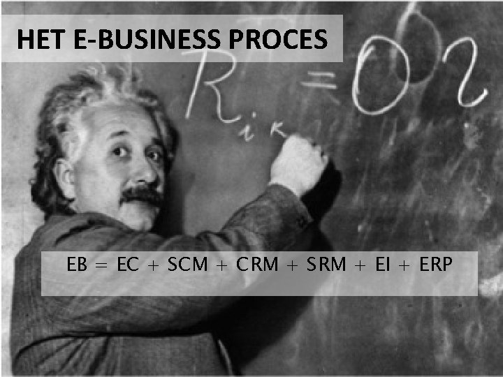 HET E-BUSINESS PROCES EB = EC + SCM + CRM + SRM + EI