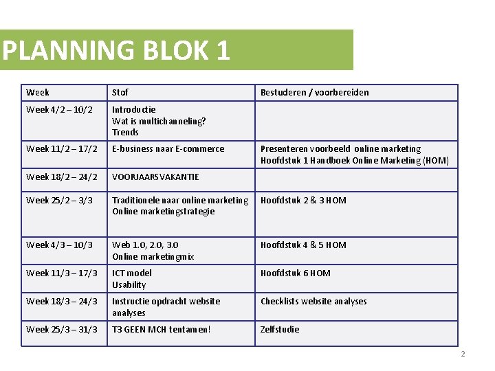 PLANNING BLOK 1 Week Stof Bestuderen / voorbereiden Week 4/2 – 10/2 Introductie Wat