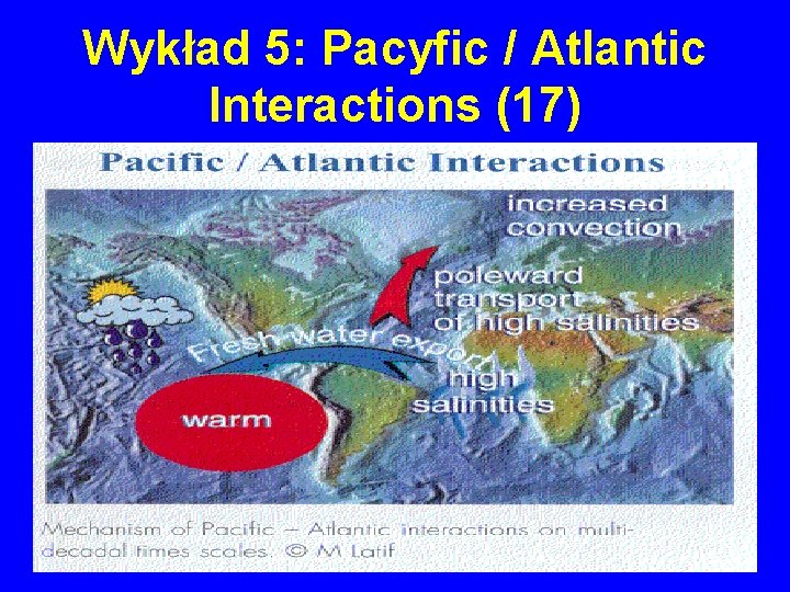Wykład 5: Pacyfic / Atlantic Interactions (17) 