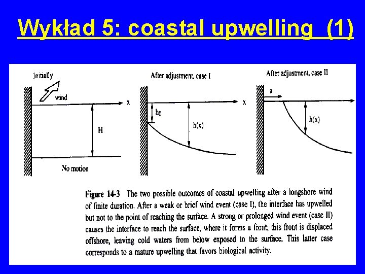 Wykład 5: coastal upwelling (1) 
