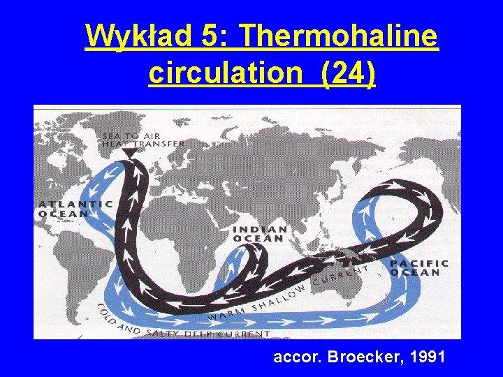 Wykład 5: Thermohaline circulation (24) accor. Broecker, 1991 