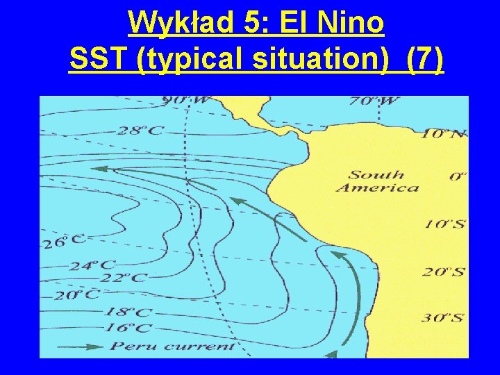 Wykład 5: El Nino SST (typical situation) (7) 