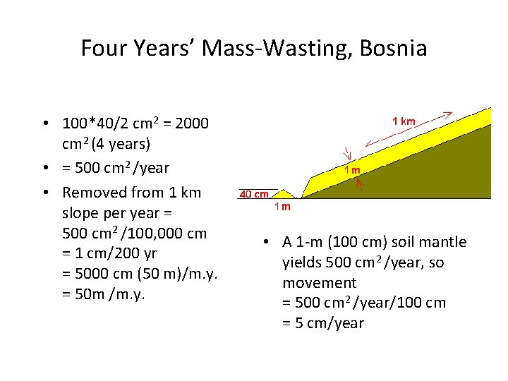 Four Years’ Mass-Wasting, Bosnia • 100*40/2 cm 2 = 2000 cm 2 (4 years)