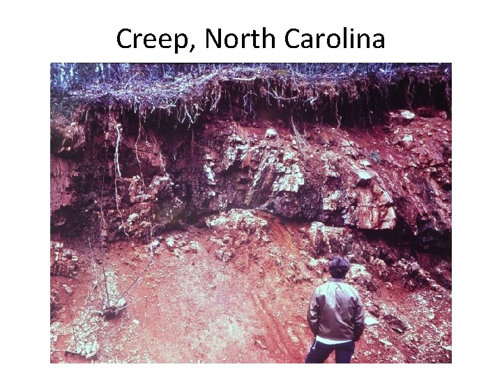 Creep, North Carolina 