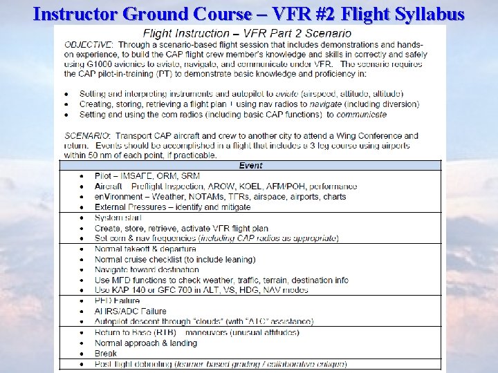 Instructor Ground Course – VFR #2 Flight Syllabus 