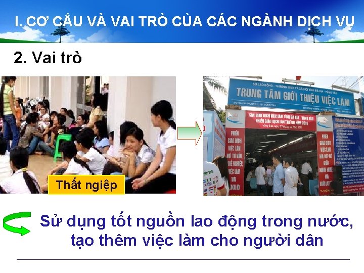 I. CƠ CẤU VÀ VAI TRÒ CỦA CÁC NGÀNH DỊCH VỤ 2. Vai trò