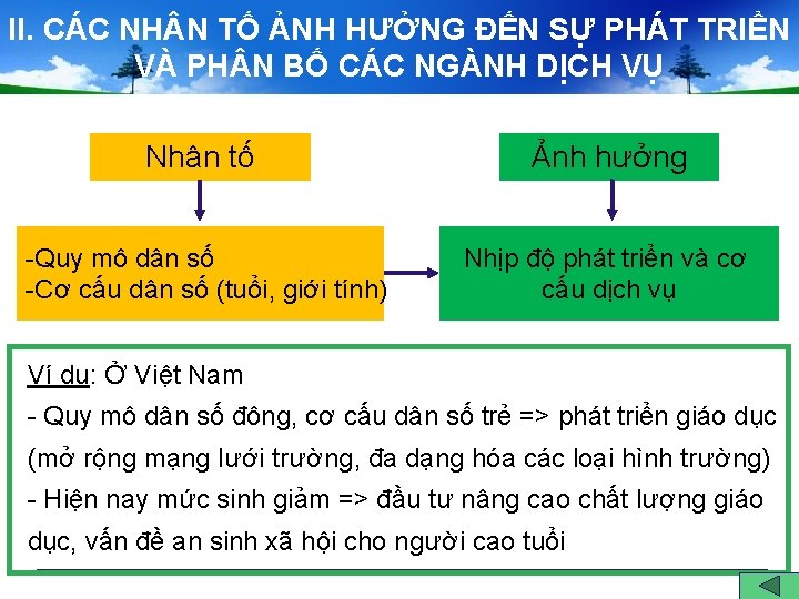 II. CÁC NH N TỐ ẢNH HƯỞNG ĐẾN SỰ PHÁT TRIỂN VÀ PH N