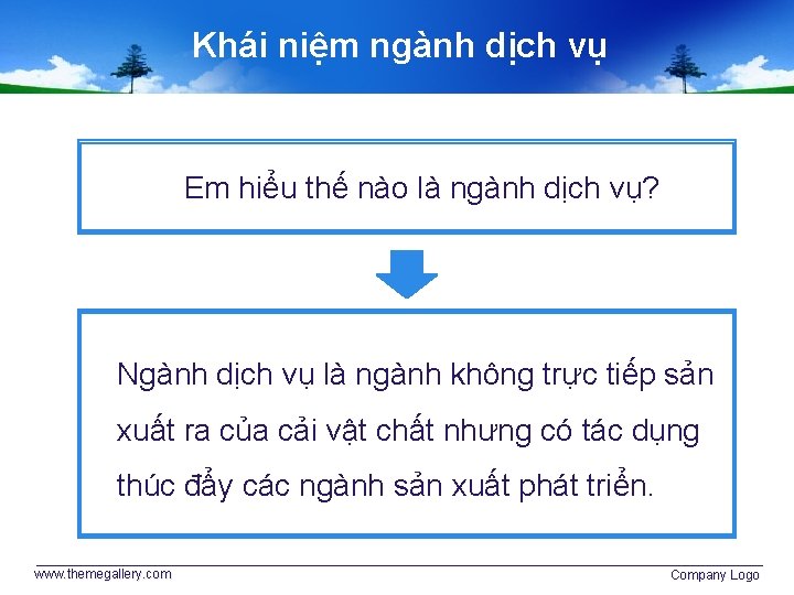 Khái niệm ngành dịch vụ Em hiểu thế nào là ngành dịch vụ? Ngành