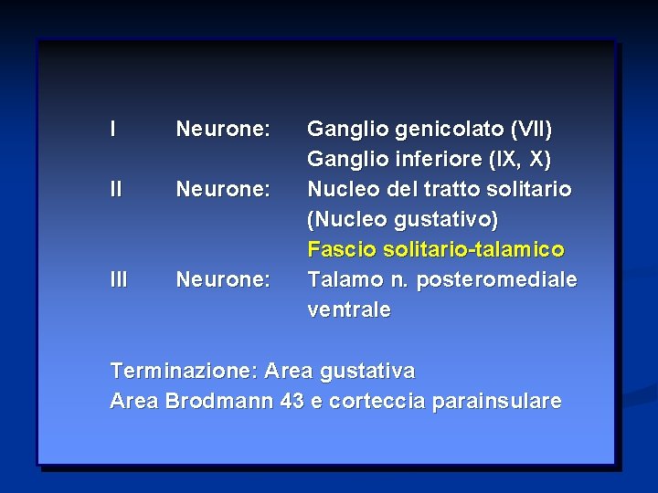 I Neurone: III Neurone: Ganglio genicolato (VII) Ganglio inferiore (IX, X) Nucleo del tratto