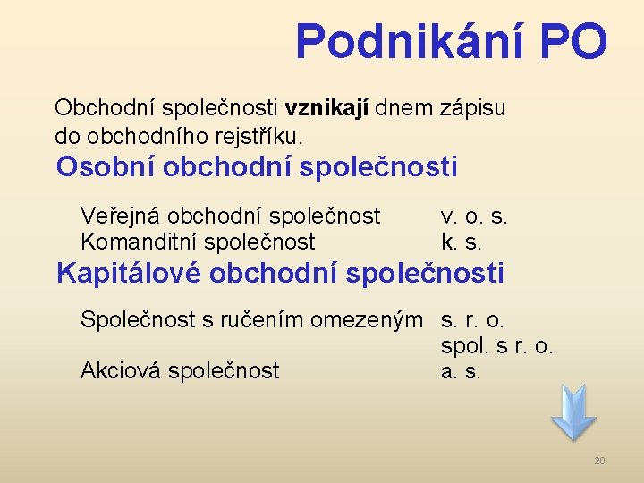 Podnikání PO Obchodní společnosti vznikají dnem zápisu do obchodního rejstříku. Osobní obchodní společnosti Veřejná