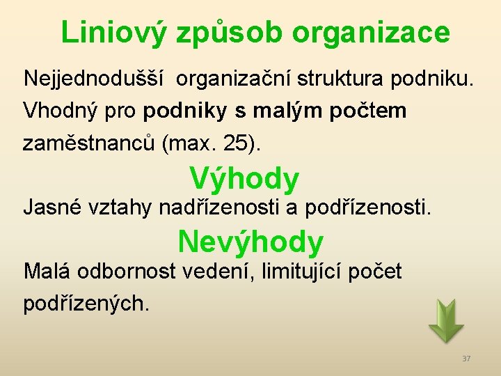 Liniový způsob organizace Nejjednodušší organizační struktura podniku. Vhodný pro podniky s malým počtem zaměstnanců