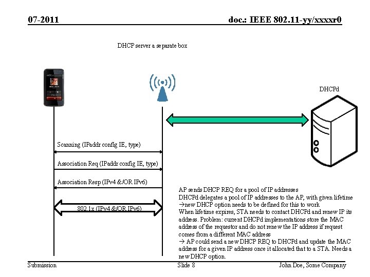 doc. : IEEE 802. 11 -yy/xxxxr 0 07 -2011 DHCP server a separate box