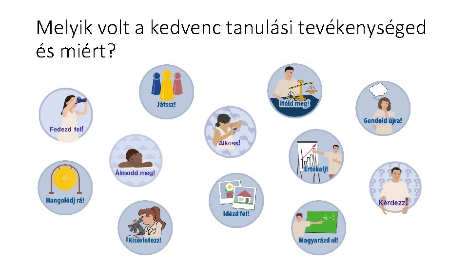 Melyik volt a kedvenc tanulási tevékenységed és miért? 