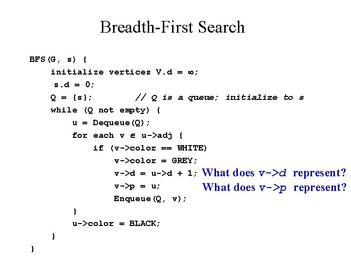Breadth-First Search BFS(G, s) { initialize vertices V. d = ; s. d =