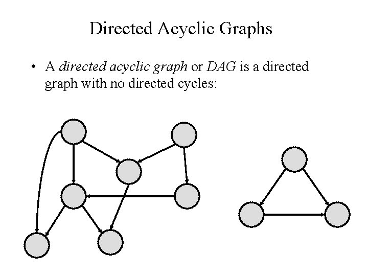 Directed Acyclic Graphs • A directed acyclic graph or DAG is a directed graph