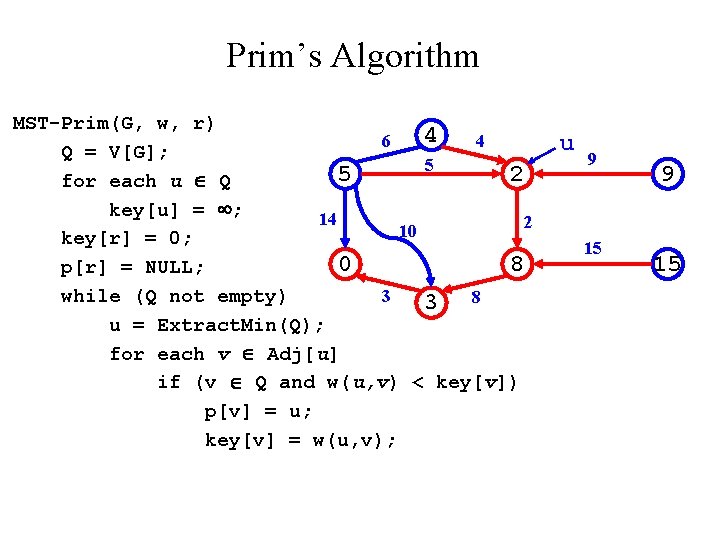 Prim’s Algorithm MST-Prim(G, w, r) 4 6 4 Q = V[G]; 5 5 2