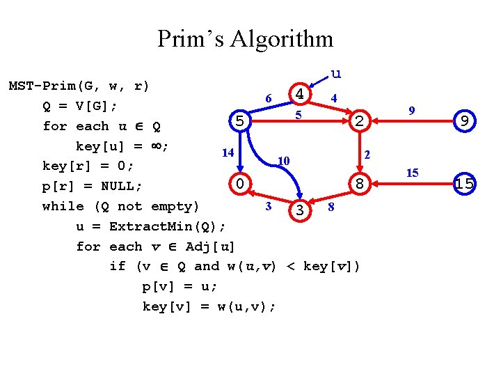 Prim’s Algorithm u MST-Prim(G, w, r) 4 6 4 Q = V[G]; 5 5