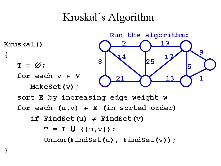 Kruskal’s Algorithm Run the algorithm: 2 19 Kruskal() { 14 17 8 25 T