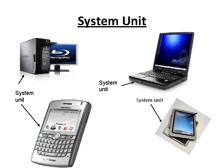 System Unit System unit 