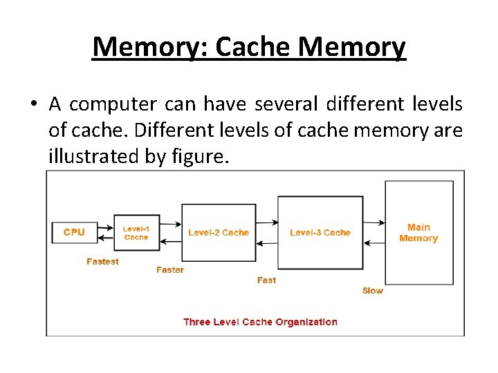 Memory: Cache Memory • A computer can have several different levels of cache. Different