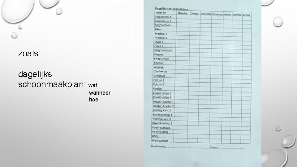 zoals: dagelijks schoonmaakplan: wat wanneer hoe 