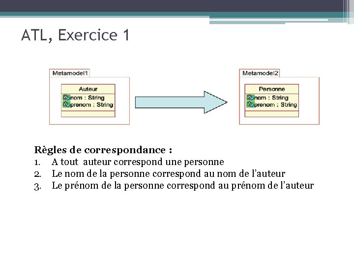 ATL, Exercice 1 Règles de correspondance : 1. A tout auteur correspond une personne