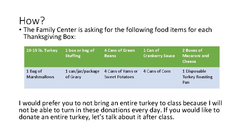 How? • The Family Center is asking for the following food items for each