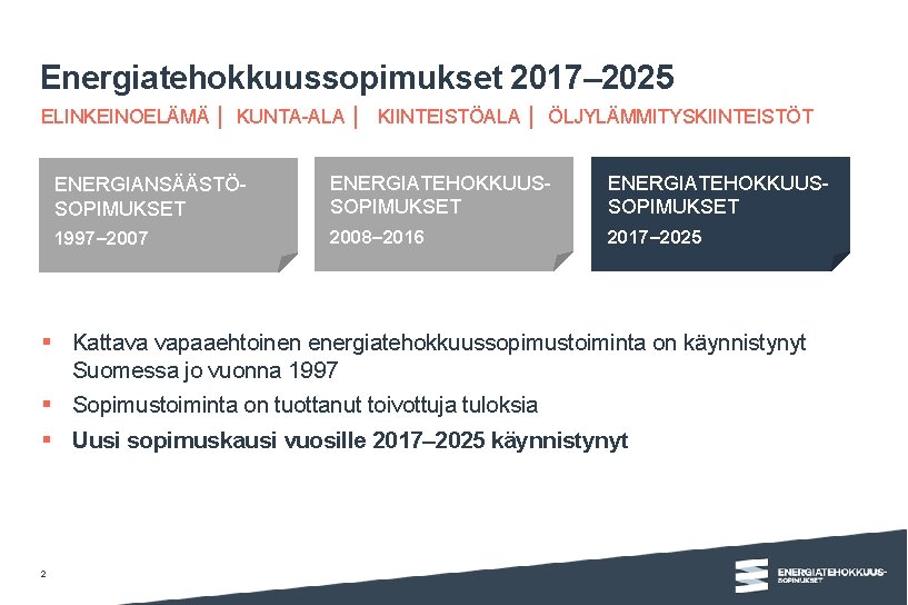 Energiatehokkuussopimukset 2017– 2025 ELINKEINOELÄMÄ │ KUNTA-ALA │ KIINTEISTÖALA │ ÖLJYLÄMMITYSKIINTEISTÖT ENERGIANSÄÄSTÖSOPIMUKSET ENERGIATEHOKKUUSSOPIMUKSET 1997– 2007