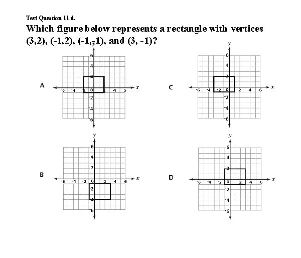 Test Question 11 d. Which figure below represents a rectangle with vertices (3, 2),