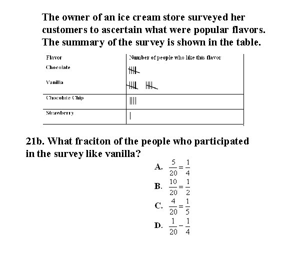 The owner of an ice cream store surveyed her customers to ascertain what were
