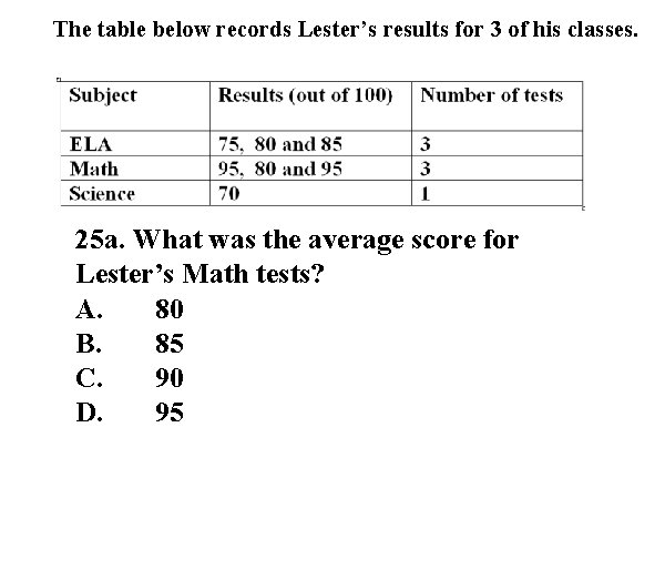 The table below records Lester’s results for 3 of his classes. 25 a. What