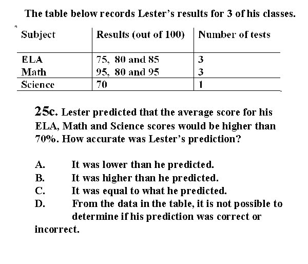 The table below records Lester’s results for 3 of his classes. 25 c. Lester