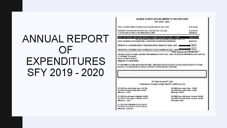 ANNUAL REPORT OF EXPENDITURES SFY 2019 - 2020 