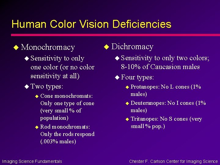 Human Color Vision Deficiencies u Monochromacy u Sensitivity to only one color (or no Human Color Vision Deficiencies u Monochromacy u Sensitivity to only one color (or no