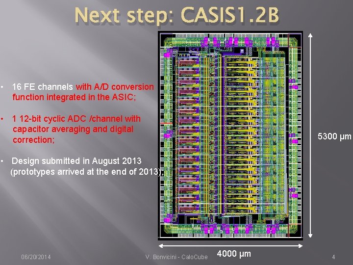 Next step: CASIS 1. 2 B • 16 FE channels with A/D conversion function